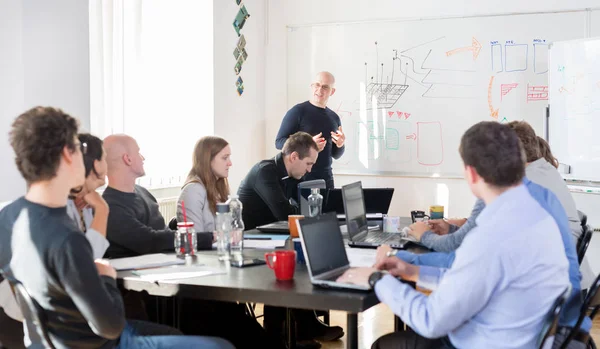 Gayri resmi bilişim sektörü girişimi şirket takımı toplantısı.