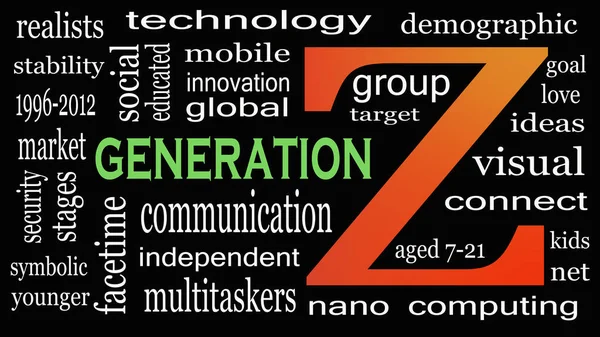 Generation Word Collage Marknadsföring Och Inriktning Koncept Stockbild