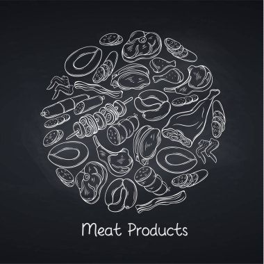 Tahtaya elle çizilmiş et ürünleri. Elle çizilmiş, gastronomik et ve tavuk çizilmiş yuvarlak afiş afiş afişi. Domuz eti, sosis, kuzu vs. İşleme stili. Vektör illüstrasyonu.