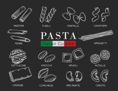 Types Italian pasta or macaroni clipart