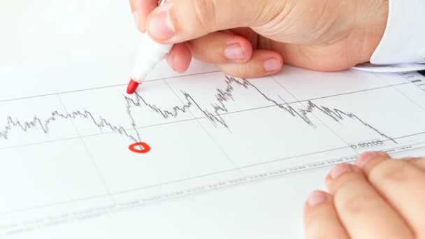 Images 4k rapprochées d'un homme d'affaires dessinant un graphique d'activité financière croissant et décroissant avec un marqueur rouge — Video