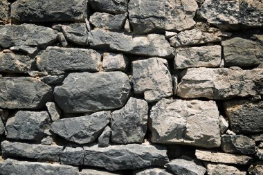 Duvar arka plan görünümü