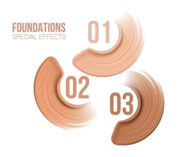 Vakıf bej sıvı . Kozmetik makyaj. beyaz arka plan.saydam renk lekeleri aralığı. Bej kapatıcı vuruşları.