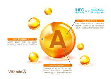 A vitamini altın parlayan simge. Tıbbi Bilgi Grafikleri. Askorbik asit. Parlayan altın madde damlası. Beslenme cilt bakımı. Tıbbi geçmiş. Güzellik. Vektör.
