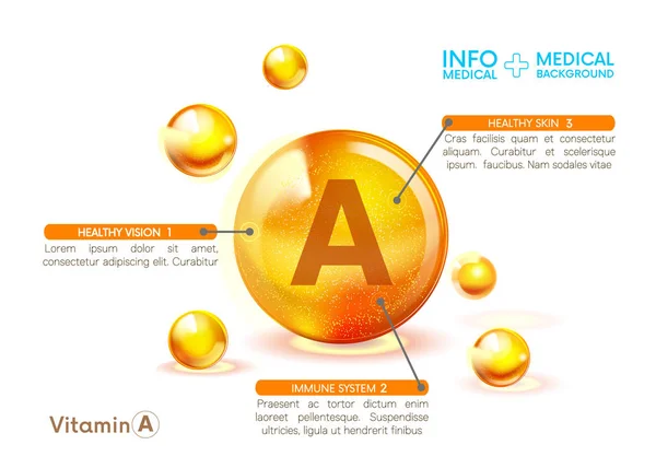 Vitamin A gold shining icon. Medical Infographics. Ascorbic acid. Shining golden substance drop. Nutrition skin care.Medical background.Beauty. Vector. — Stock Vector