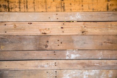 Ahşap dokuyu kapat.