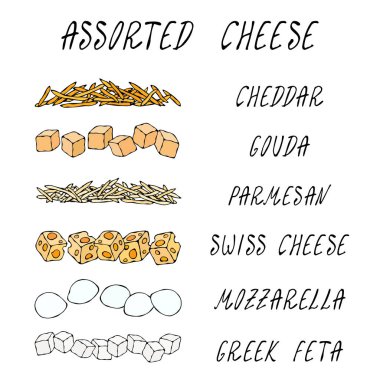 Popüler peynir çeşitleri küme çeşitli. Rendelenmiş Chedder, Parmesan, Gouda, Swiss, beyaz peynir küpleri, Mini Mozzarella. Pizza malzemeleri. El kaliteli temiz vektör gerçekçi çizim çekilmiş. Doodle stili.