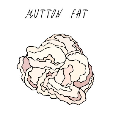 Koyun, sığır eti, domuz eti veya koyun yağ. Et Pazar koleksiyonu. Eps10 vektör. Elle çizilmiş Doodle stil gerçekçi illüstrasyon.