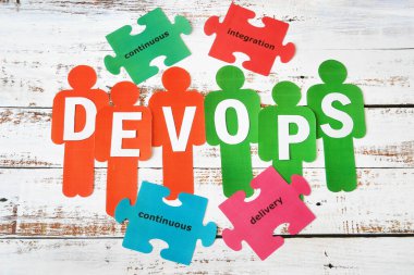 Yazılım mühendisliği kültürü ve yazılım geliştirme ve işletim uygulaması için DevOps kavramı