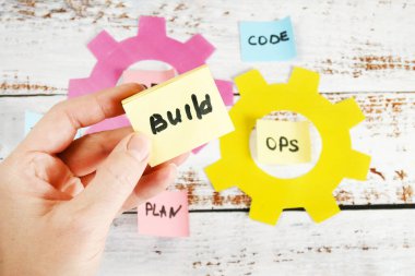 Yazılım mühendisliği kültürü ve yazılım geliştirme ve işletim uygulaması için DevOps kavramı