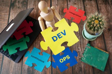 Yazılım mühendisliği kültürü ve yazılım geliştirme ve işletim uygulaması için DevOps kavramı