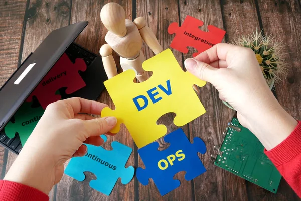 软件工程文化与软件开发和运行实践的Devops概念 — 图库照片