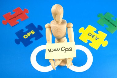 Dev ve Operasyon sembolü. Yazılım mühendisliği kültürü ve yazılım geliştirme ve işletim uygulaması için DevOps kavramı