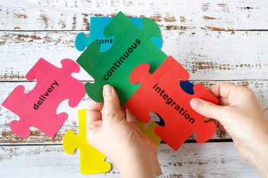 Yazılım mühendisliği kültürü ve yazılım geliştirme ve işletim uygulamaları için DevOps kavramı, devoptik kartı olan kişi modeli