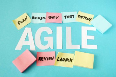 Yazılım karmaşası kağıt görevi, çevik yazılım geliştirme metodolojileri konsepti