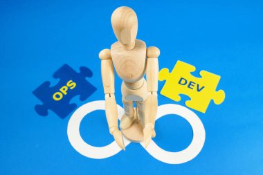 İnsanlar kelimelerle semboller ve bulmacalar yapar. Yazılım mühendisliği kültürü ve yazılım geliştirme ve işletim uygulaması için DevOps kavramı