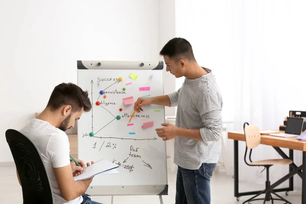 Young Men Having Business Meeting Office — Stock Photo, Image