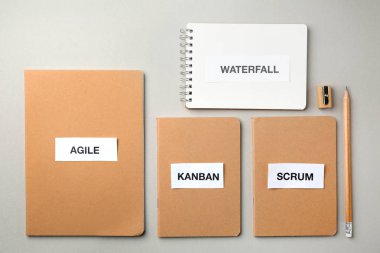 Notebook kelimelerle çevik, şelale, Kanban, Scrum ışık arka plan üzerinde