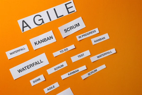 Words related to Agile software development on color background