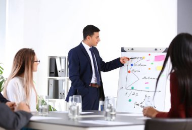 Bir grup insan, Nlp eğitimi