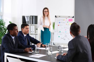 Bir grup insan, Nlp eğitimi