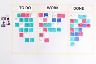 Scrum görev Kurulu ofis duvar çıkartmaları ile