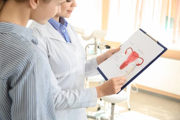 Female gynecologist working with patient in clinic — Stock Photo, Image