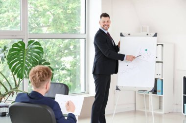 Ofiste projeyi tartışan iş ortakları