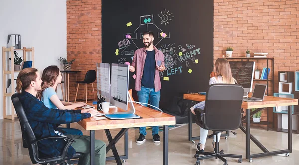 Takım çalışma office programcı