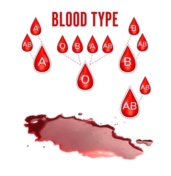 白い背景に血の滴 血液の種類の決定 — ストック写真