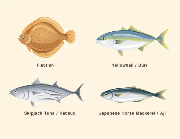 Set Poissons Sushis Illustration Vectorielle — Image vectorielle