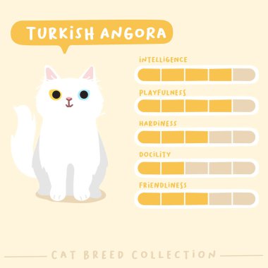 Sevimli kedi profilini düz şekilde üretir: Vektör İllüzyonu