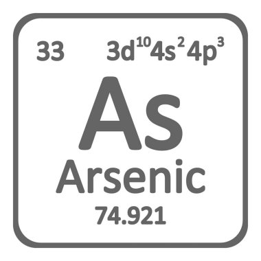 Periyodik Tablo öğesi arsenik simgesi beyaz arka plan üzerinde. Vektör çizim.