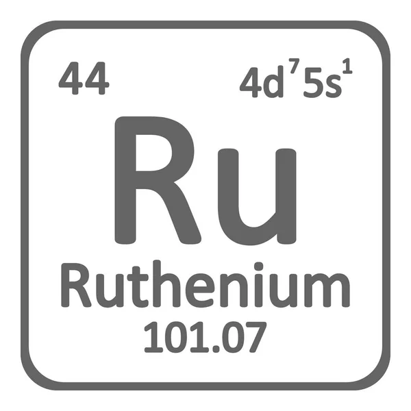 Periodic Table Elementu Ruten Ikona Białym Tle Ilustracja Wektorowa — Wektor stockowy