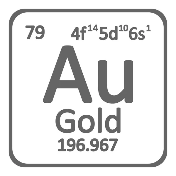 Periodensystem Element Gold Symbol Auf Weißem Hintergrund Vektorillustration — Stockvektor