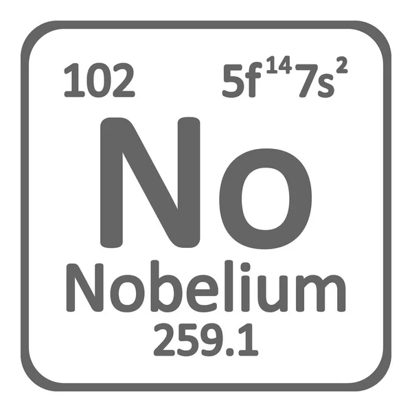 Periodic Table Elementu Nobelium Ikona Białym Tle Ilustracja Wektorowa — Wektor stockowy