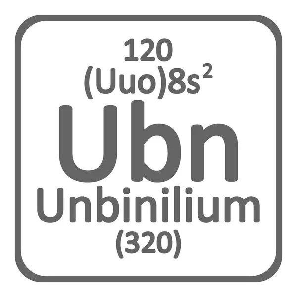 Periodensystem Element Unbinilium Symbol Auf Weißem Hintergrund Vektorillustration — Stockvektor