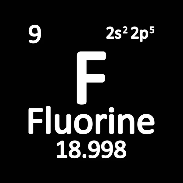 Значок Фтора Элемента Периодической Таблицы Белом Фоне Векторная Иллюстрация — стоковый вектор