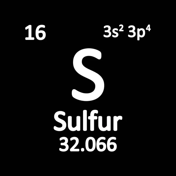 Tabel Periodic Element Pictograma Surf Fundal Alb Ilustrație Vectorială — Vector de stoc