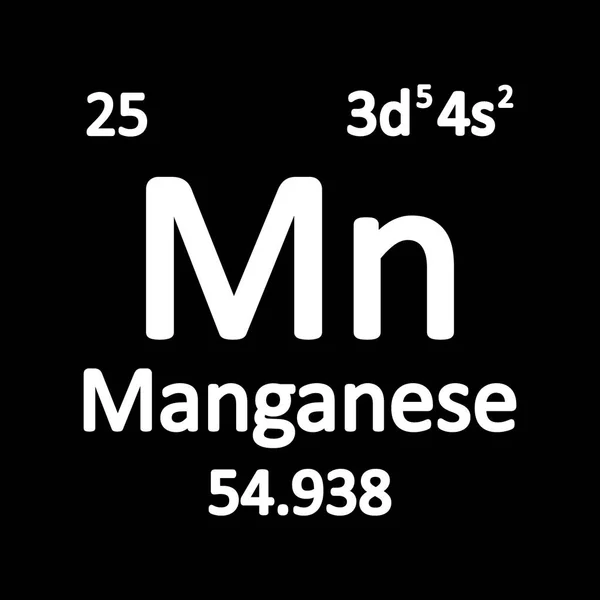 Περιοδικός Πίνακας Στοιχείο Μαγγάνιο Εικόνα Λευκό Φόντο Εικονογράφηση Διάνυσμα — Διανυσματικό Αρχείο