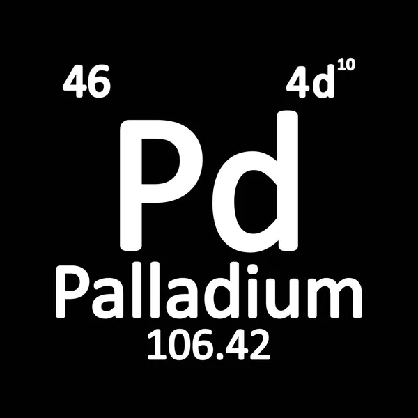 Ikon Tabel Periodik Paladium Pada Latar Belakang Putih Ilustrasi Vektor - Stok Vektor