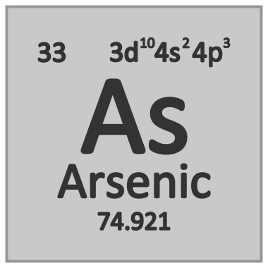 Periyodik Tablo öğesi arsenik simgesi.