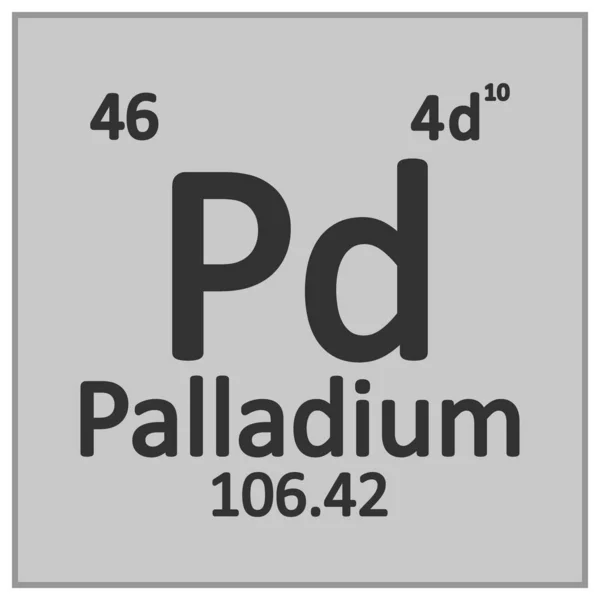 Élément de tableau périodique icône palladium . — Image vectorielle