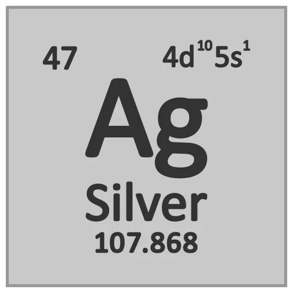 Tabla periódica elemento icono de plata . — Vector de stock