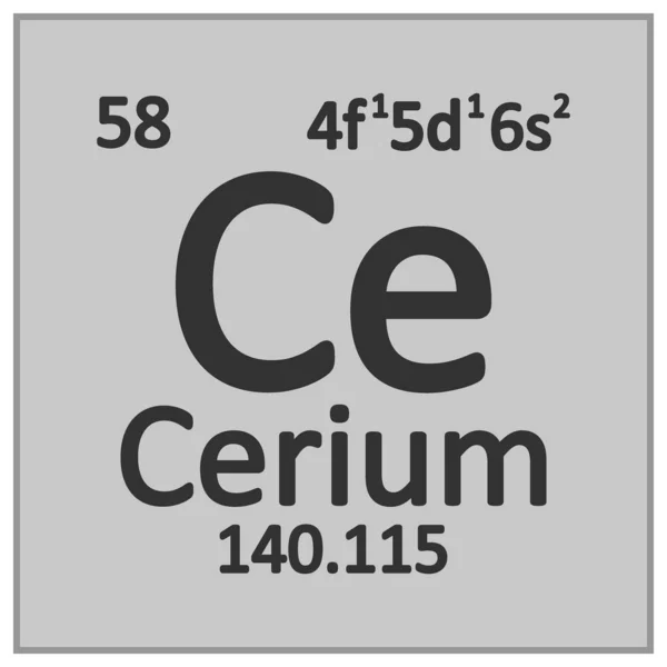 Cerium pictogram van het element van periodiek. — Stockvector