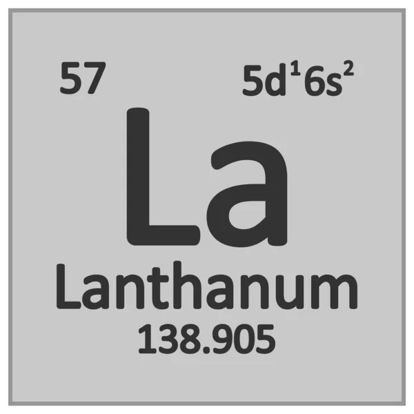 Periodic table elementu lantanu ikona. — Wektor stockowy