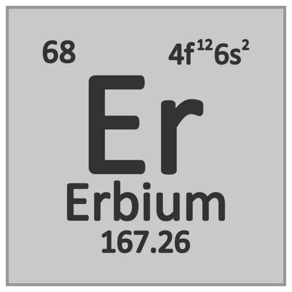 Erbium pictogram van het element van periodiek. — Stockvector