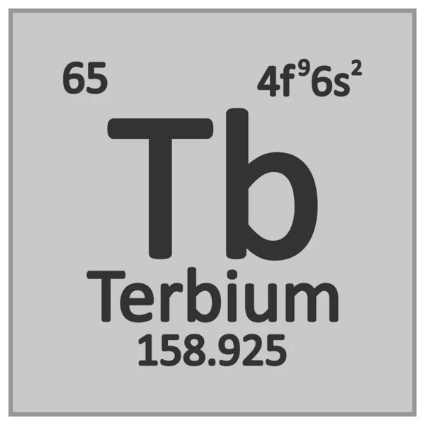 Terbium pictogram van het element van periodiek. — Stockvector