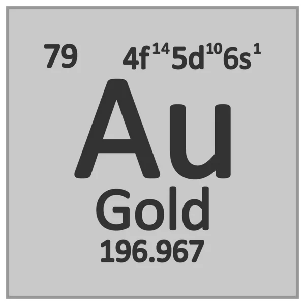 De pictogram van het element goud van de periodieke tabel. — Stockvector