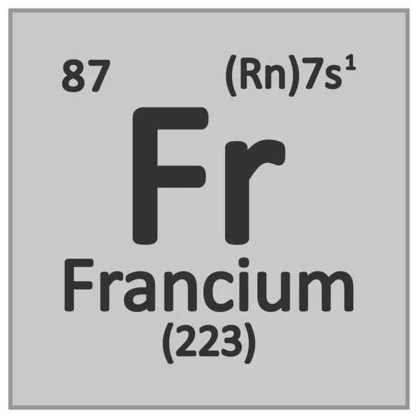 Значок элемента периодической таблицы francium . — стоковый вектор